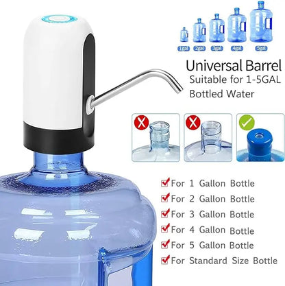 HOMEDA Automatic Mini Manual Pump Bottled Water Dispenser - Homeda Labs LLP